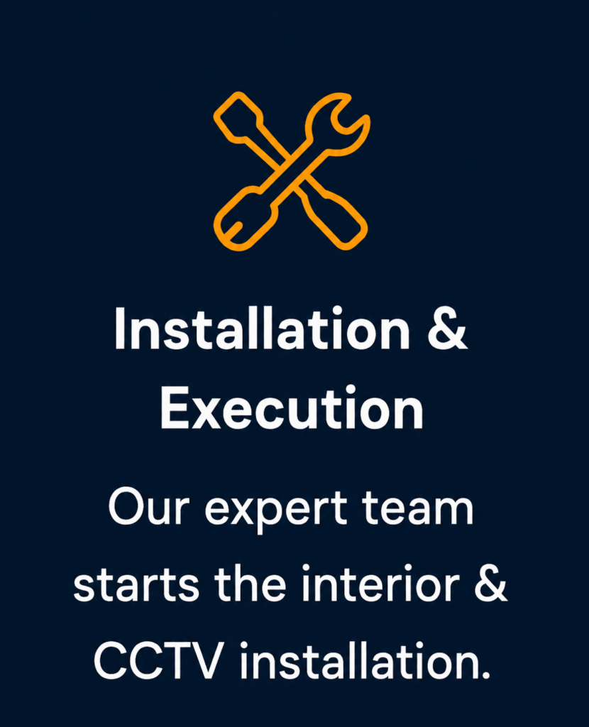 Interior Design & Smart CCTV Solution